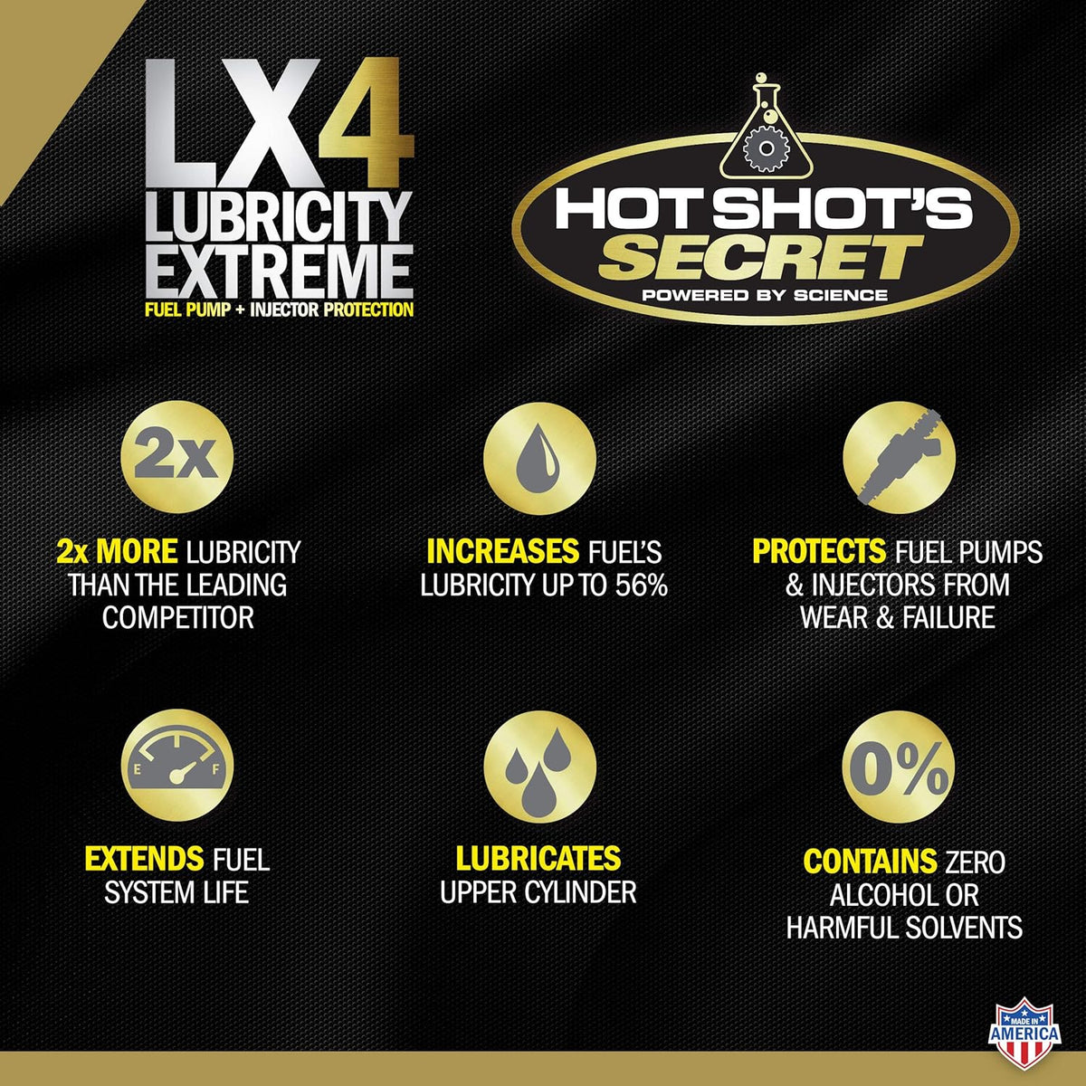 LX4 Lubricity Extreme 32 Ounce 2 Pack C4065