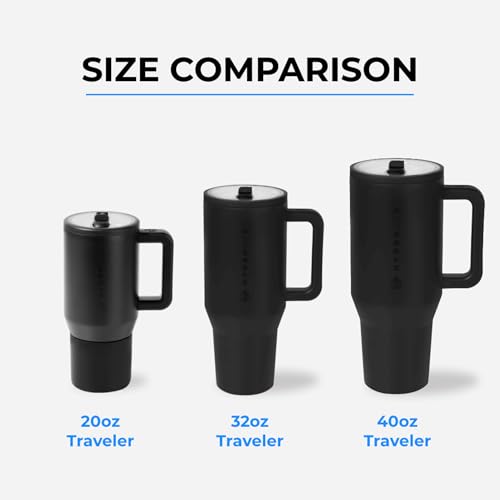 40 oz Insulated Stainless Steel Water Bottle with Handle & Flip Straw C202670