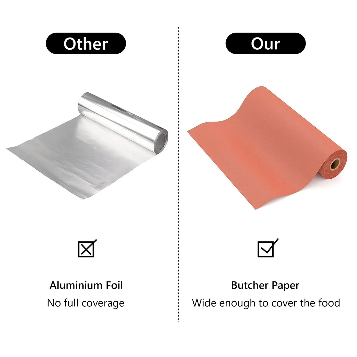 Heavy Duty Butcher Paper Roll 24 inch x 175 feet Food Grade Kraft Paper T11617