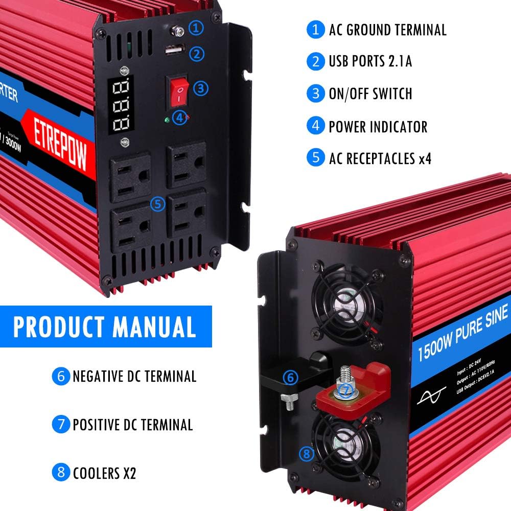 1500 Watt Pure Sine Wave Power Inverter 24V DC to 110V AC Wireless Remote Control S104061