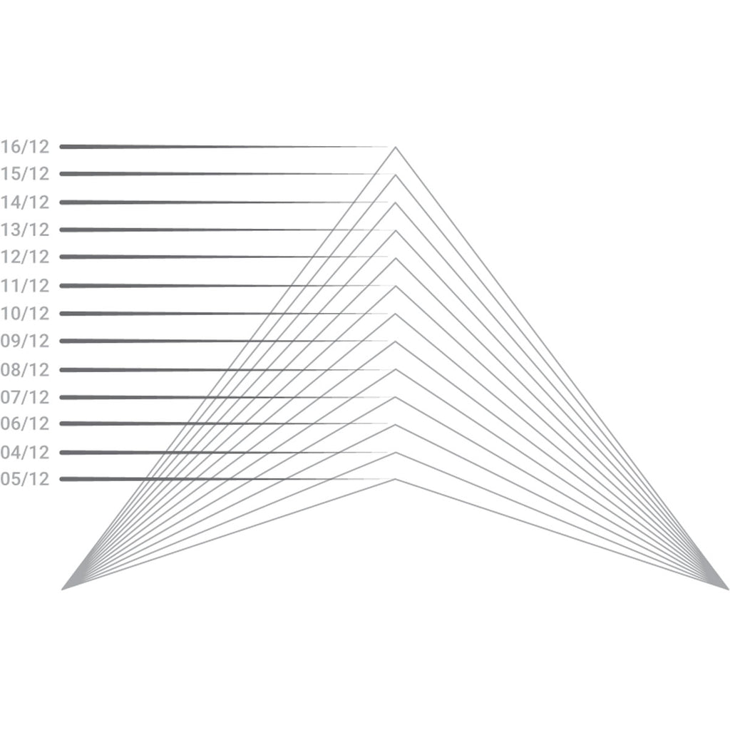 72"W x 36"H x 1"P PVC Gable Pediment R36192