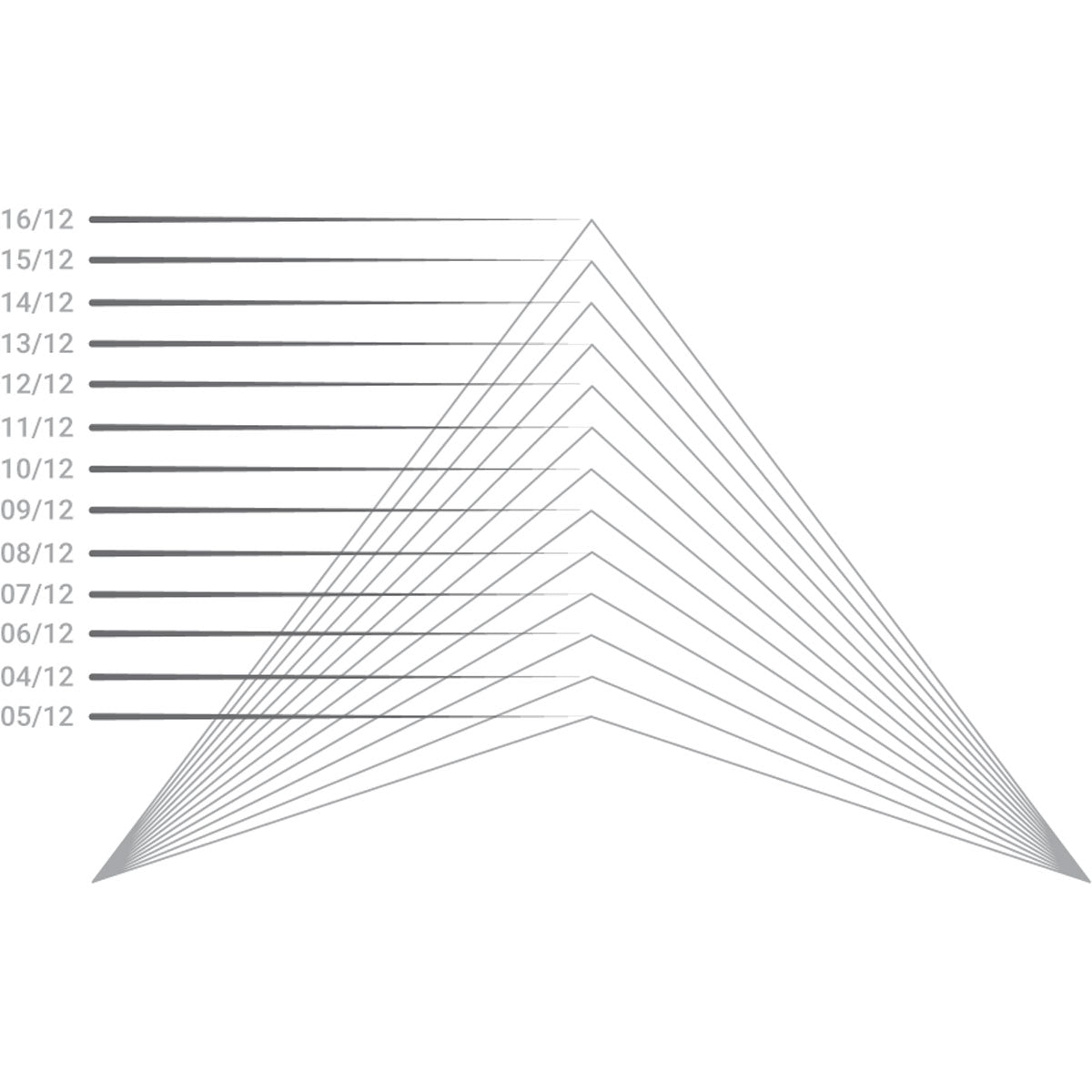 72"W x 36"H x 1"P PVC Gable Pediment R36192