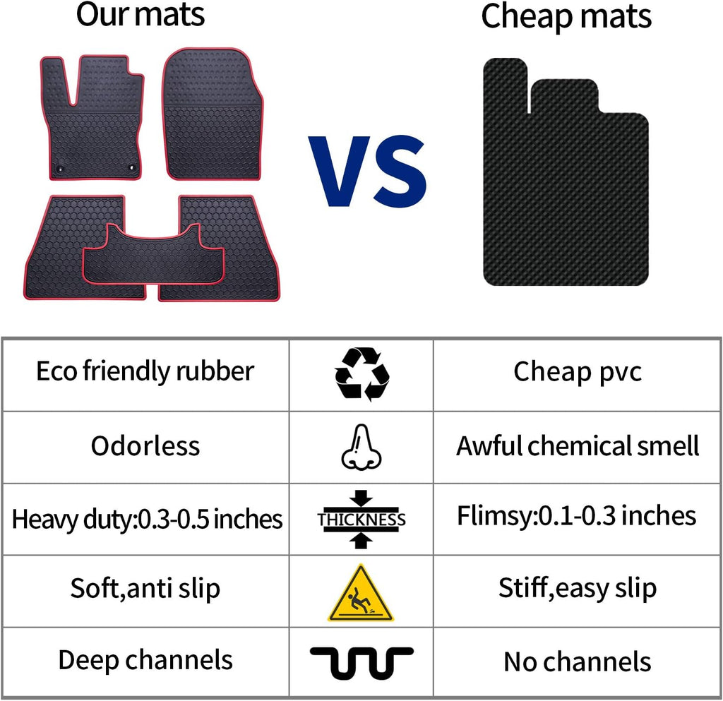 Black Heavy Duty Rubber Car Floor Mats R60077