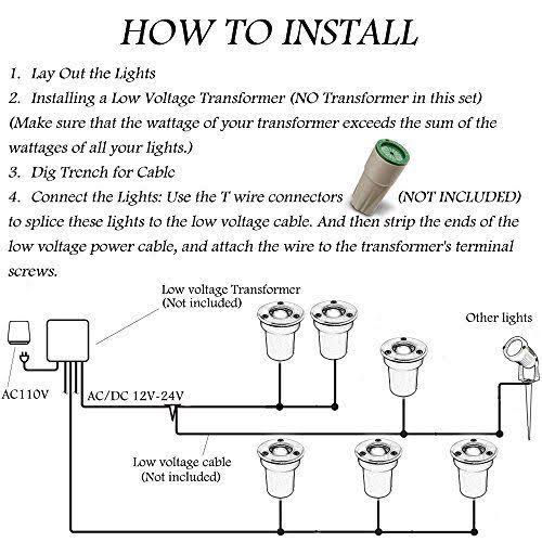 LED Pathway Lights 1W 12V-24V in Ground Well I33666