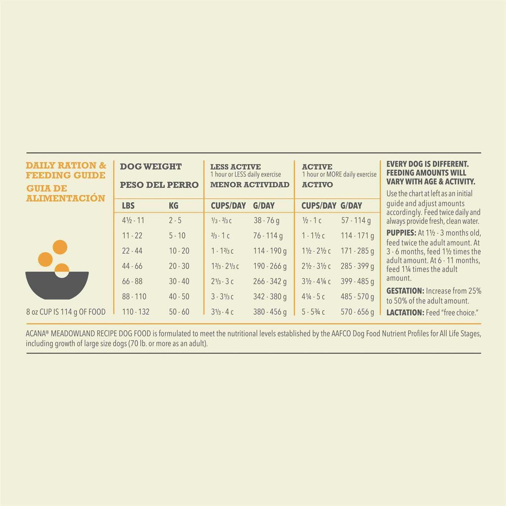 Dry Dog Food E5338