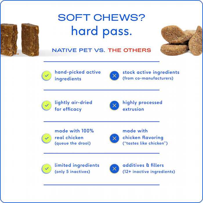 Air Dried Dog Chews Bladder C141