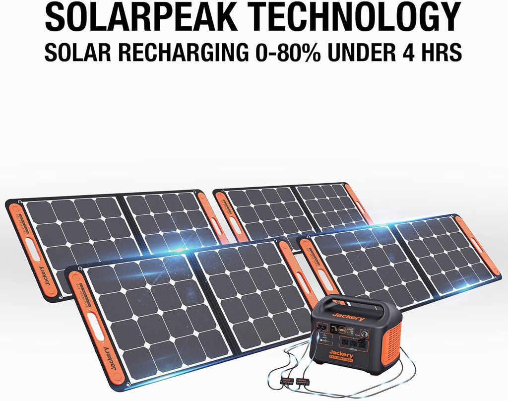 1800W Solar Generator with 3 AC Outlets I71075