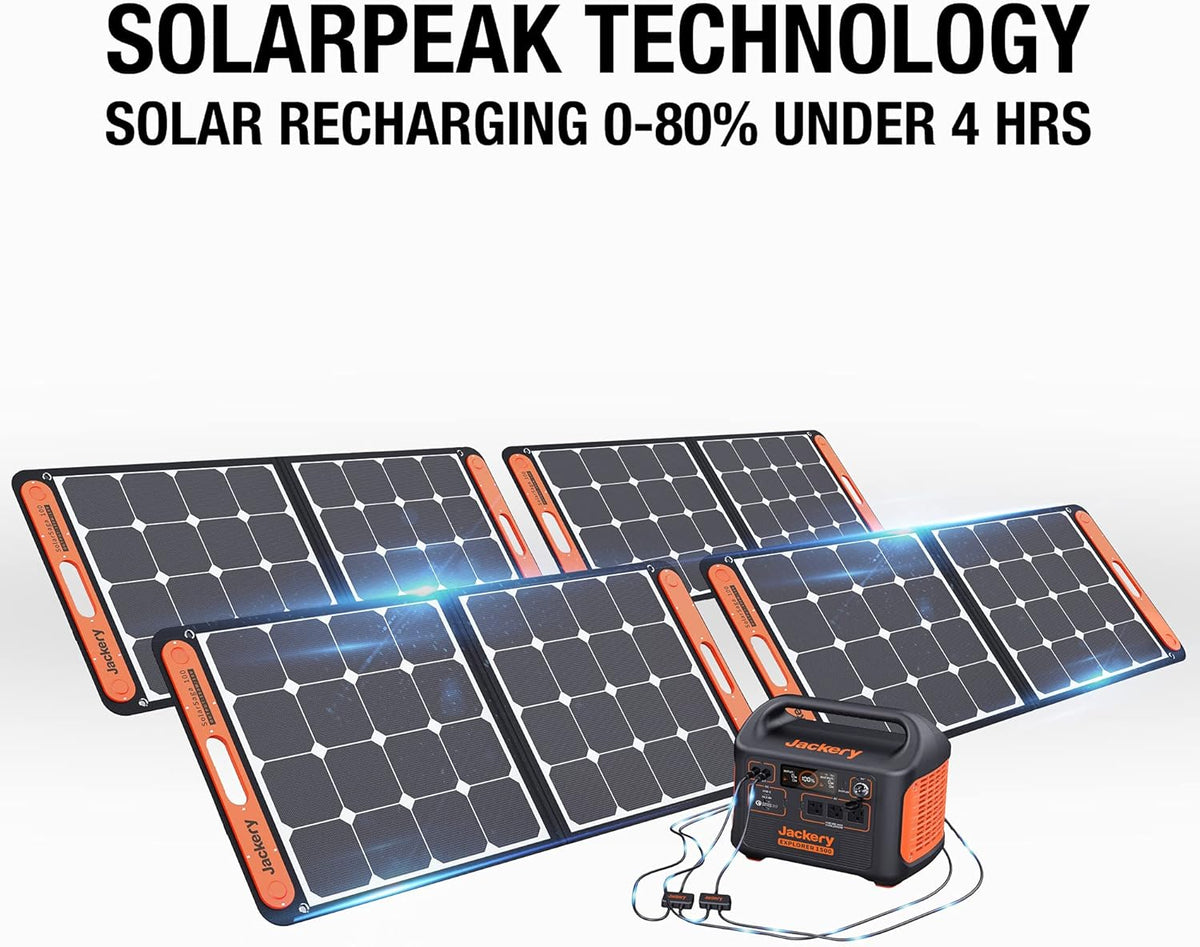 1800W Solar Generator with 3 AC Outlets I71075