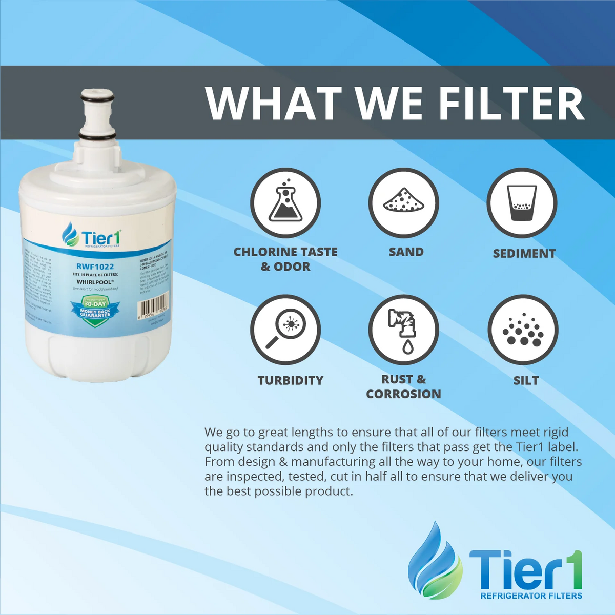 Refrigerator Water Filter 3-pk I43515