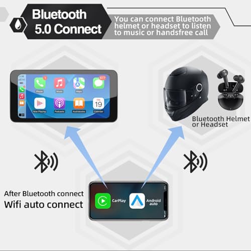 6.5 Inch Wireless CarPlay Android Auto GPS Touchscreen D536