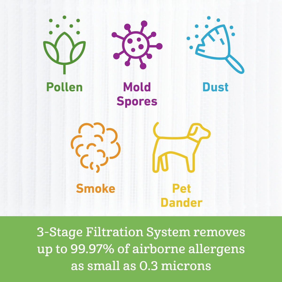 True Hepa Air Purifier Tower with Timer and Filter Light M3340
