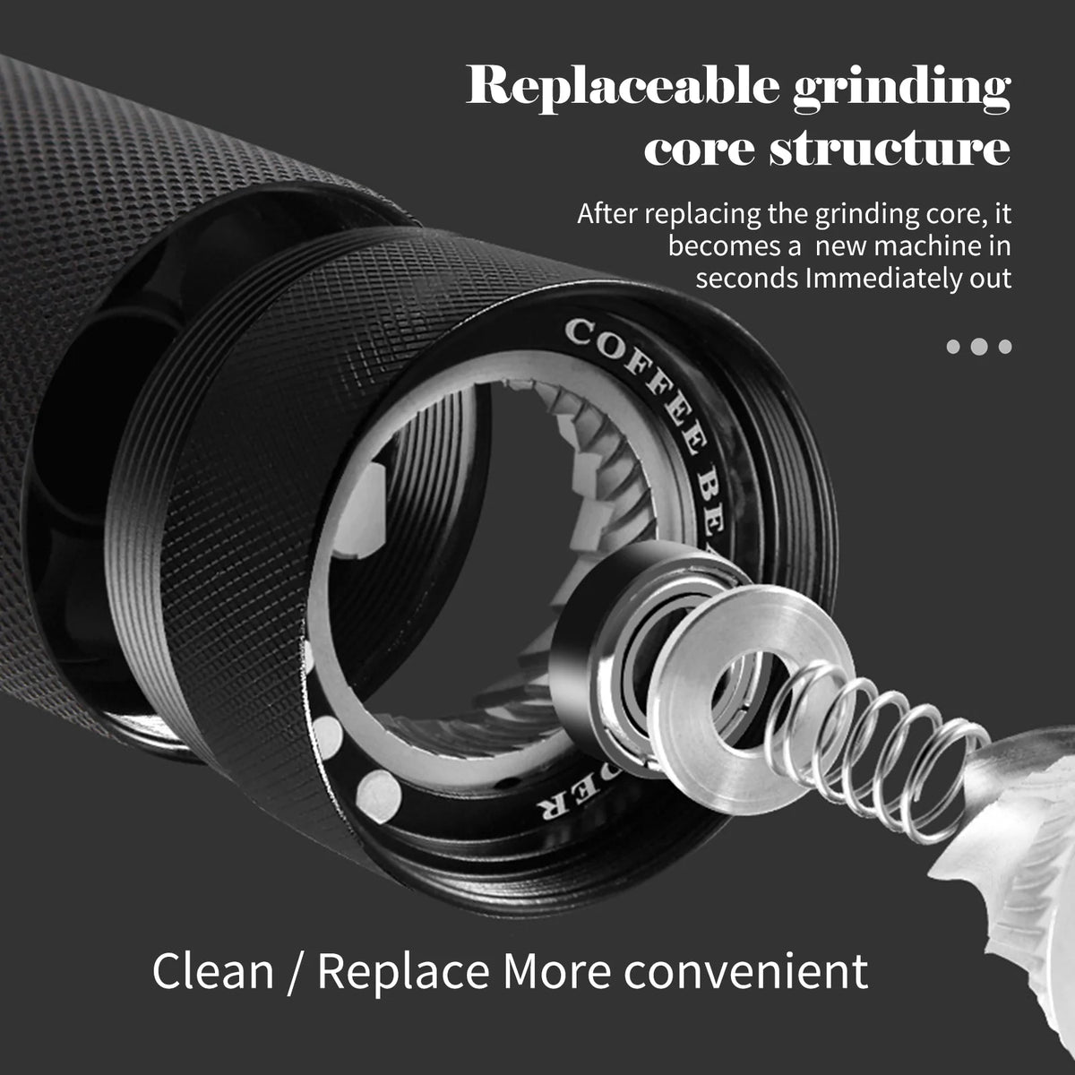 Portable Electric Coffee Grinder A47499