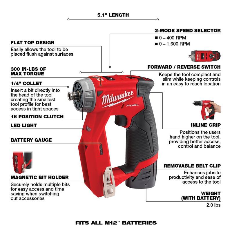 12V Lithium-Ion Brushless Cordless 4-in-1 3/8 in. Drill Driver Kit J219