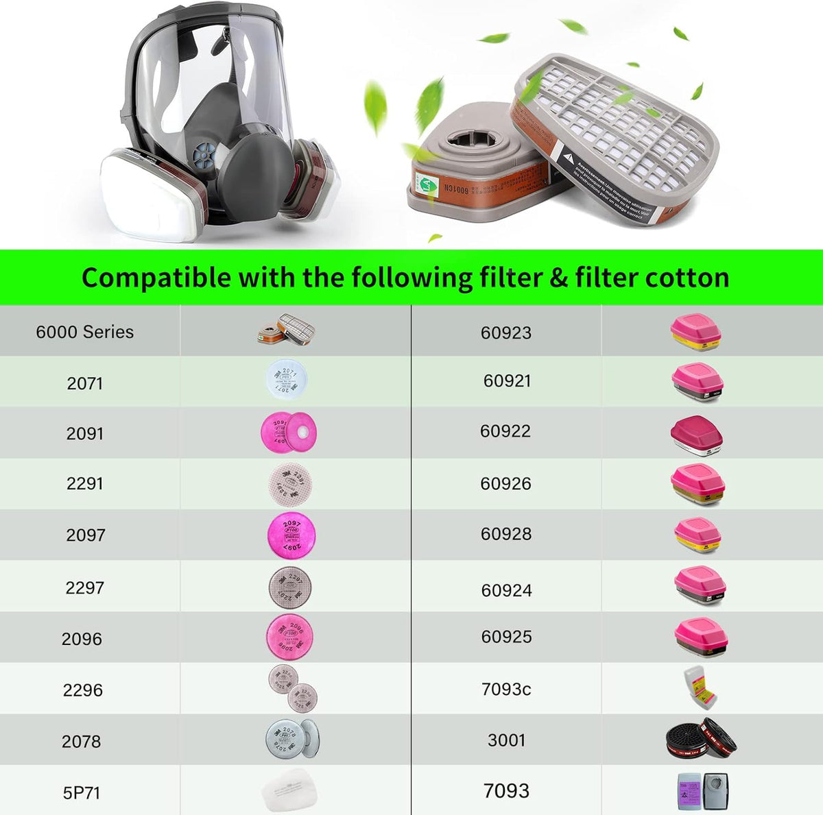 Reusable Full Face Respirator Mask with Filters A94260