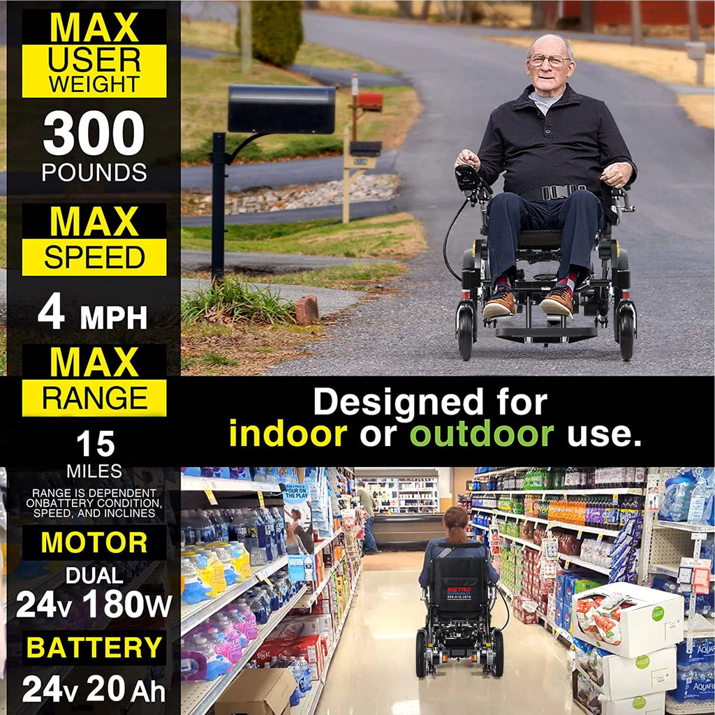 Lightweight Portable Folding Electric Wheelchair with Gel Seat Cushion S184239