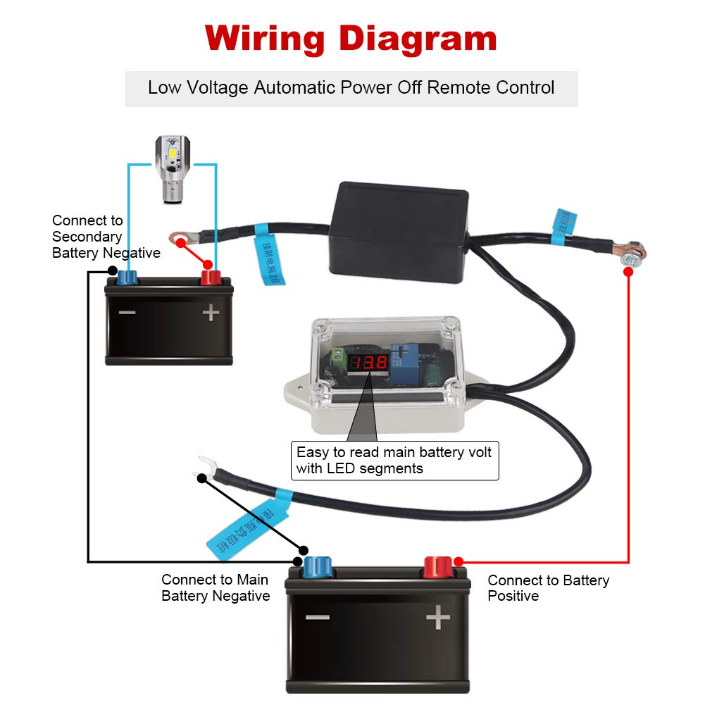 DC12V Wireless Remote Control Battery Disconnect Switch with LED Digital Voltmeter Q85824