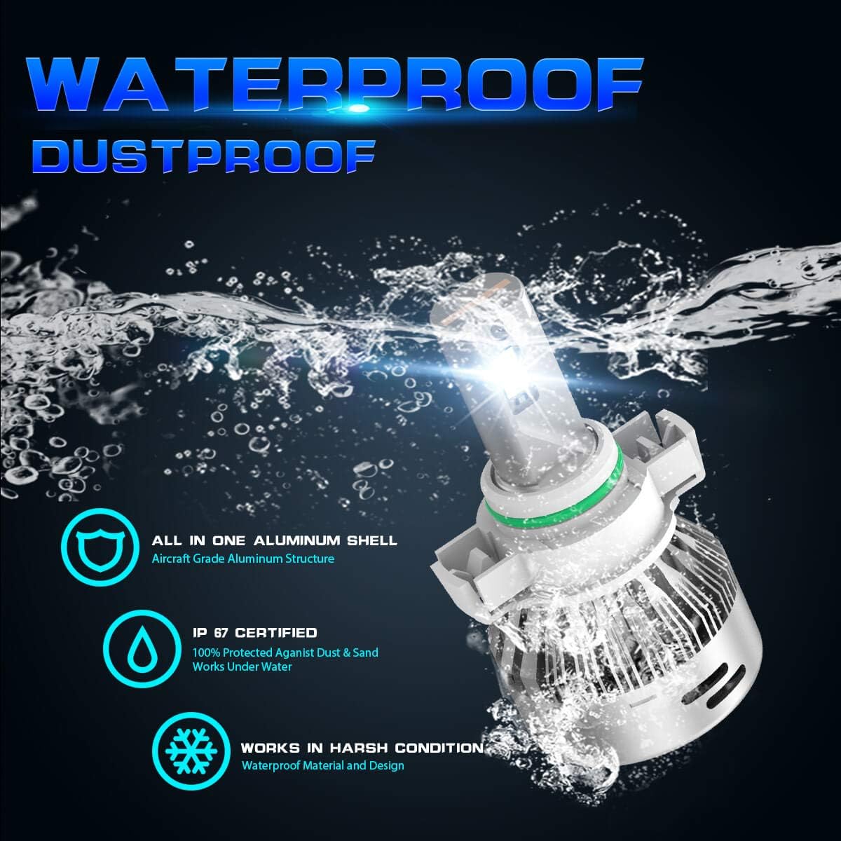LED Fog Light Bulbs 60W 6000LM 6000K White (2 pack) W450