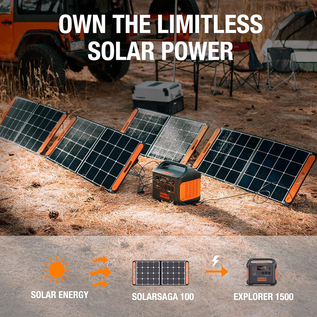 1800W Solar Generator with 3 AC Outlets I71075