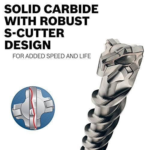 Wild-Bore 3/4x22 x 31x22 x 36x22 SDS-Max Carbide-Tipped 4-Cutter Drill Bit O63685