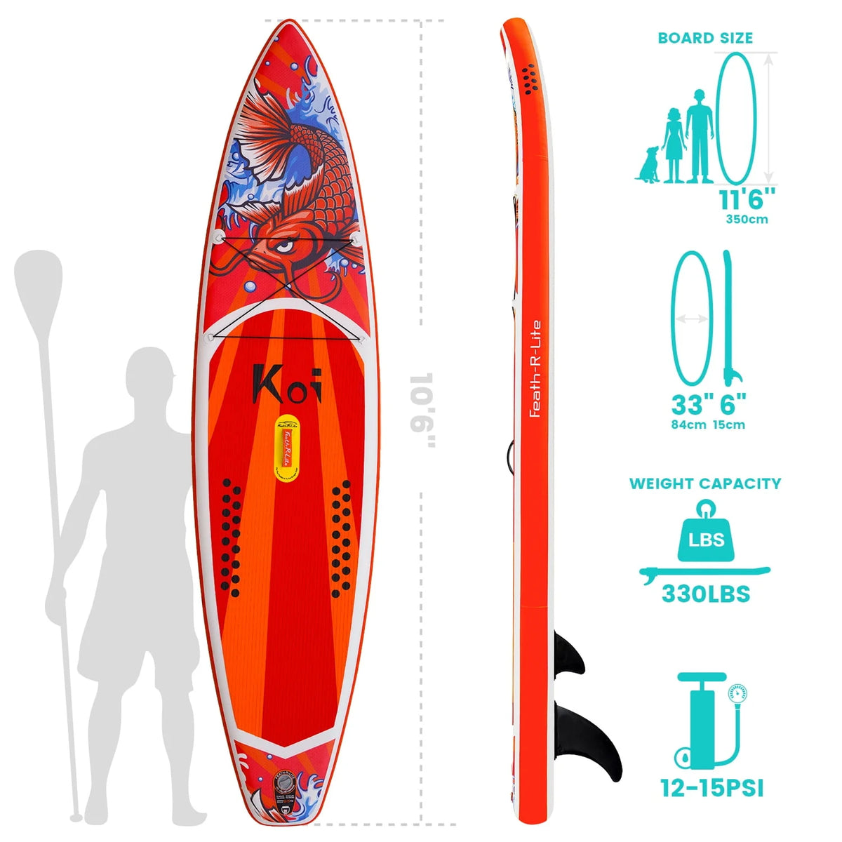 Inflatable Stand Up Paddle Board 11'6''x30''x6'' Y4639