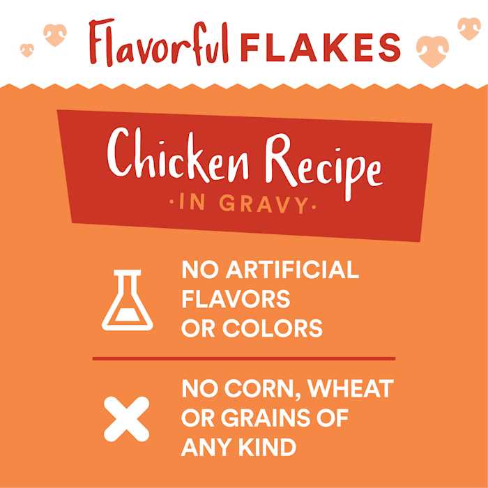 Chicken Recipe Flaked In Gravy Cat Food F265