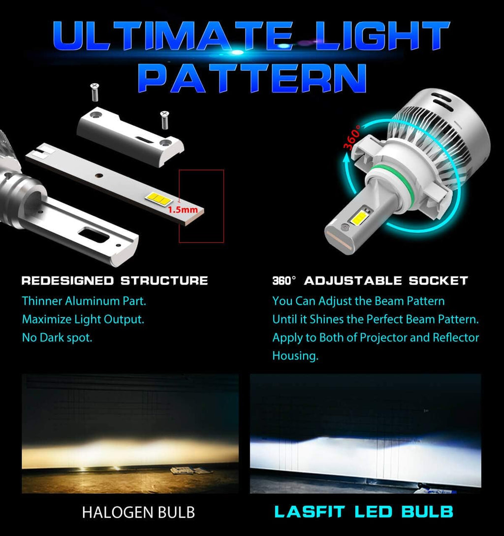 LED Fog Light Bulbs 60W 6000LM 6000K White (2 pack) W450