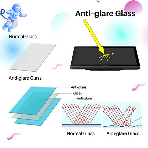 19.5 Inches Drawing Tablet with Screen P3099