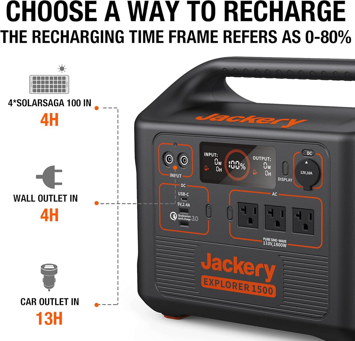 1800W Solar Generator with 3 AC Outlets I71075
