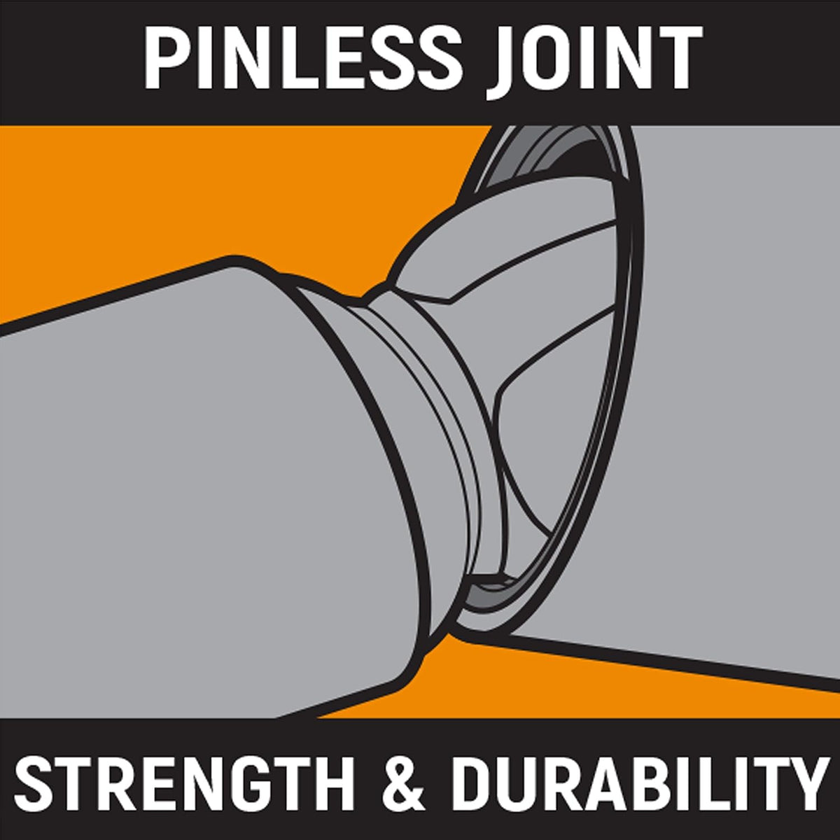 3/8" Drive Pinless Universal Joint Impact Extension Set, 6", 9", & 12", Pack of 2 W17346