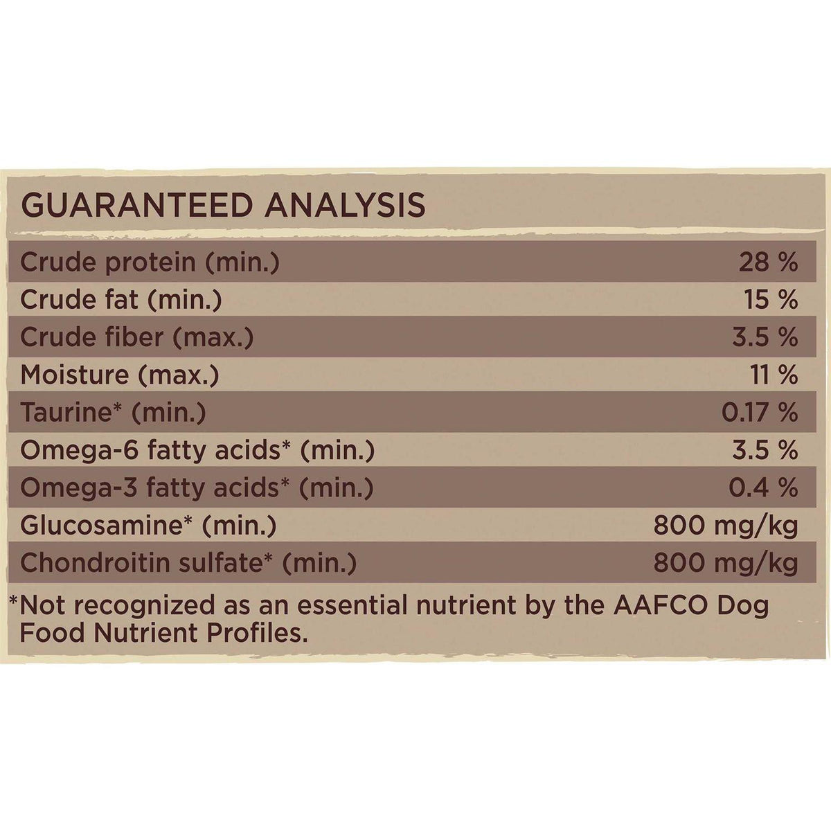Wild Caught Salmon & Oatmeal Dog Food A65911