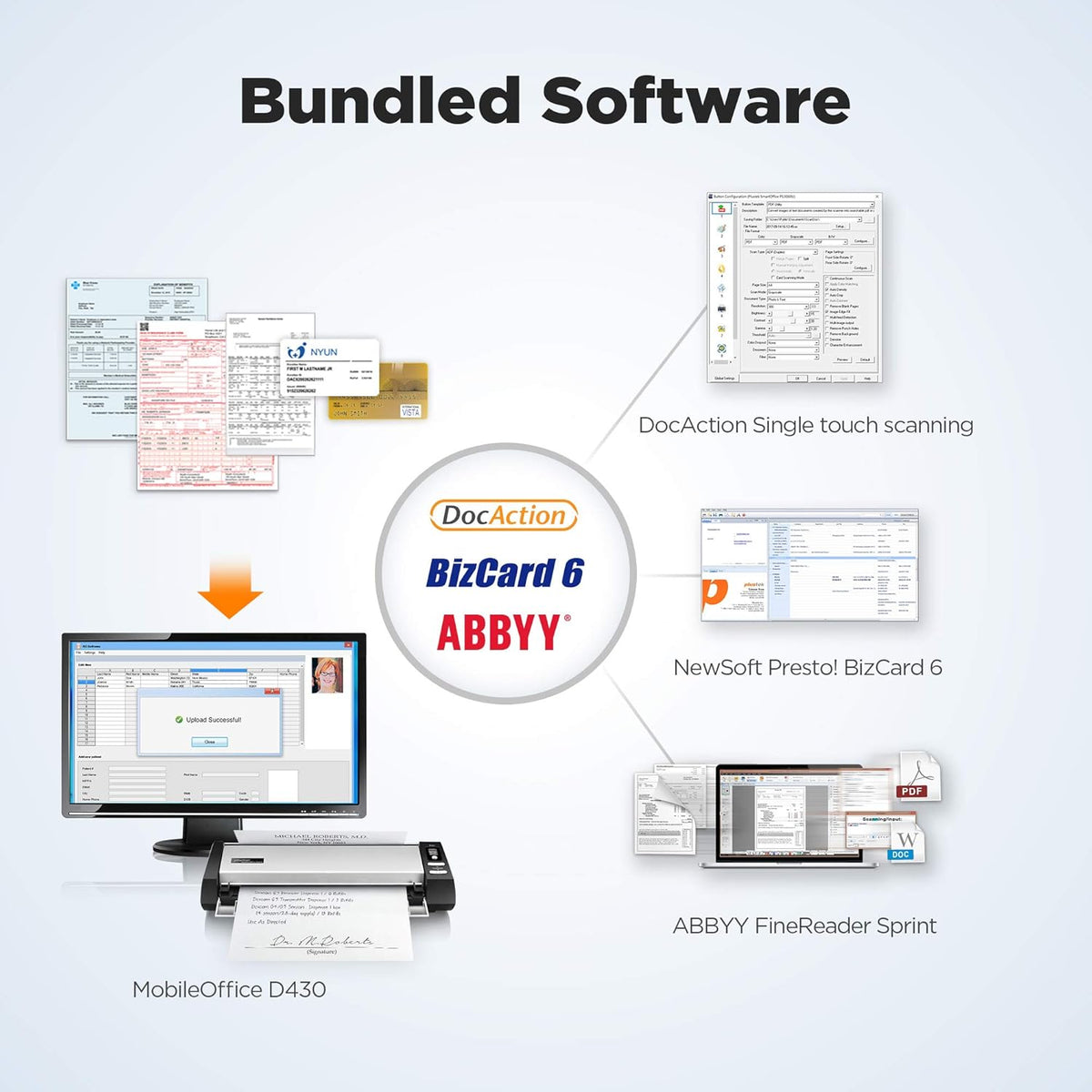 Desktop Scanner D746739