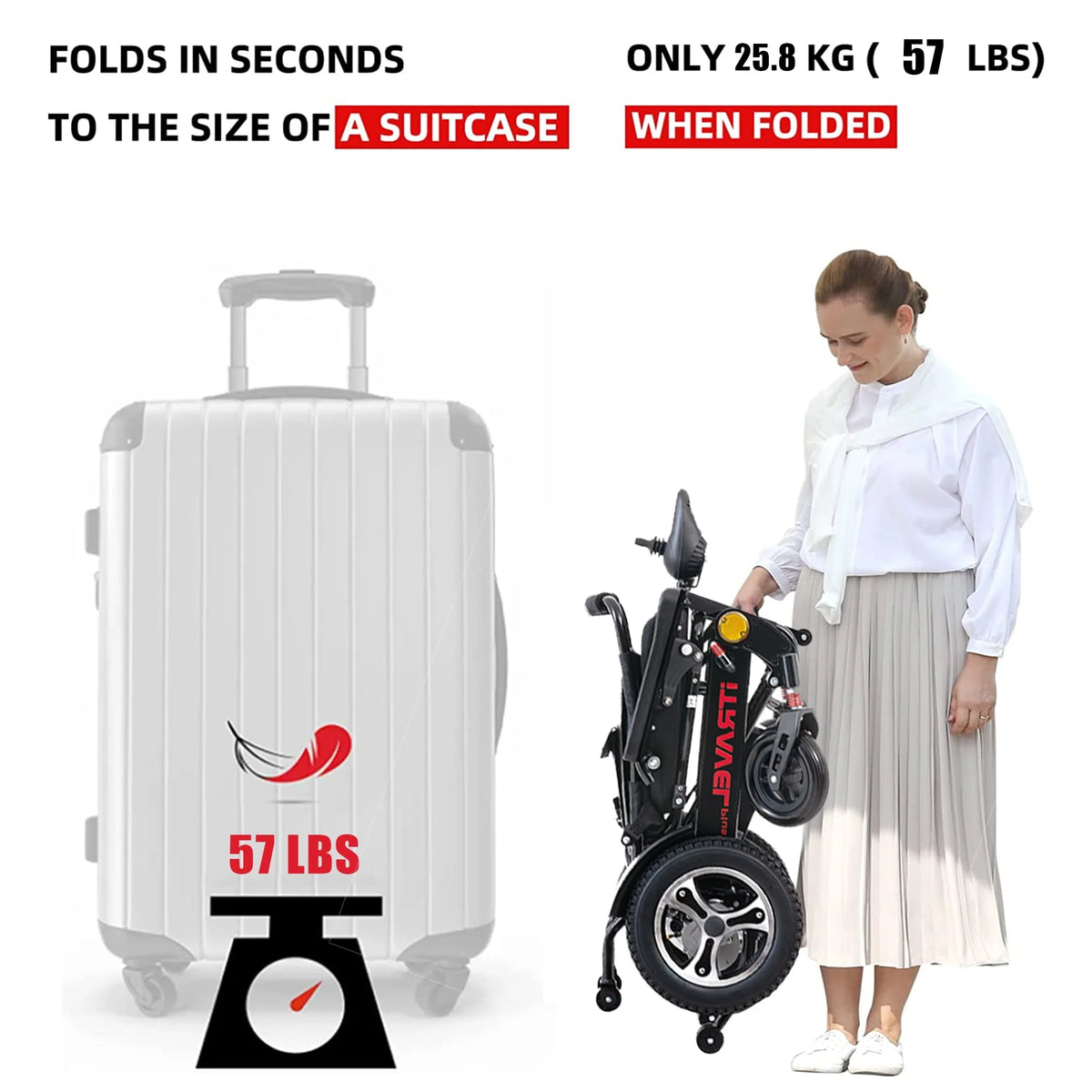 Lightweight Portable Folding Electric Wheelchair with Gel Seat Cushion S184239