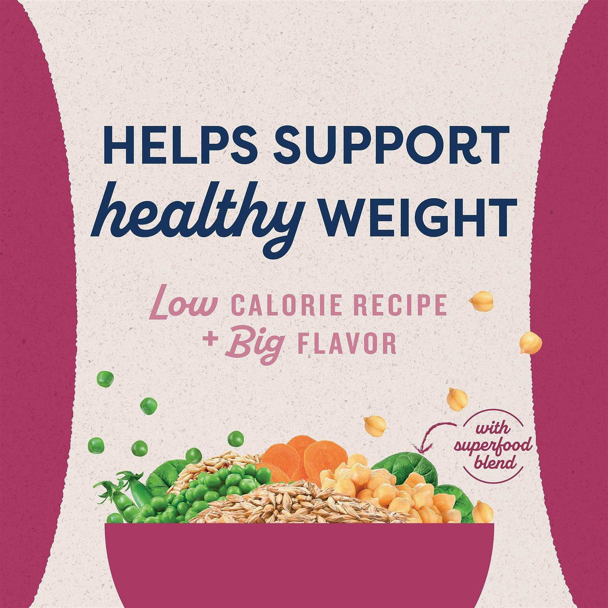 Chicken Dog Food I7928