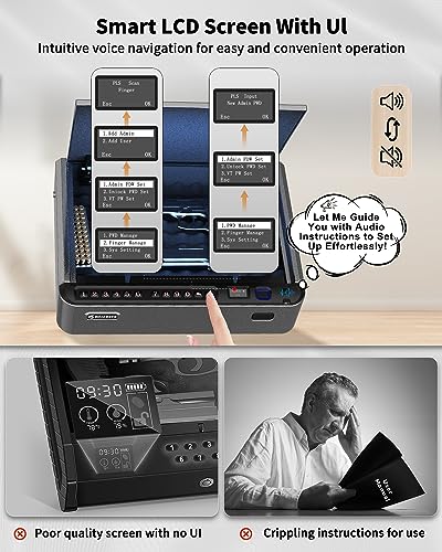 Biometric Gun Safe 4 Ways Quick Access Fingerprint Digital Keypad Key APP Lock Handgun Pistol Safe V3298