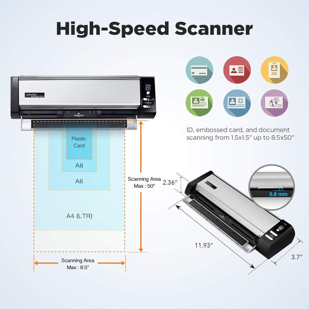 Desktop Scanner D746739
