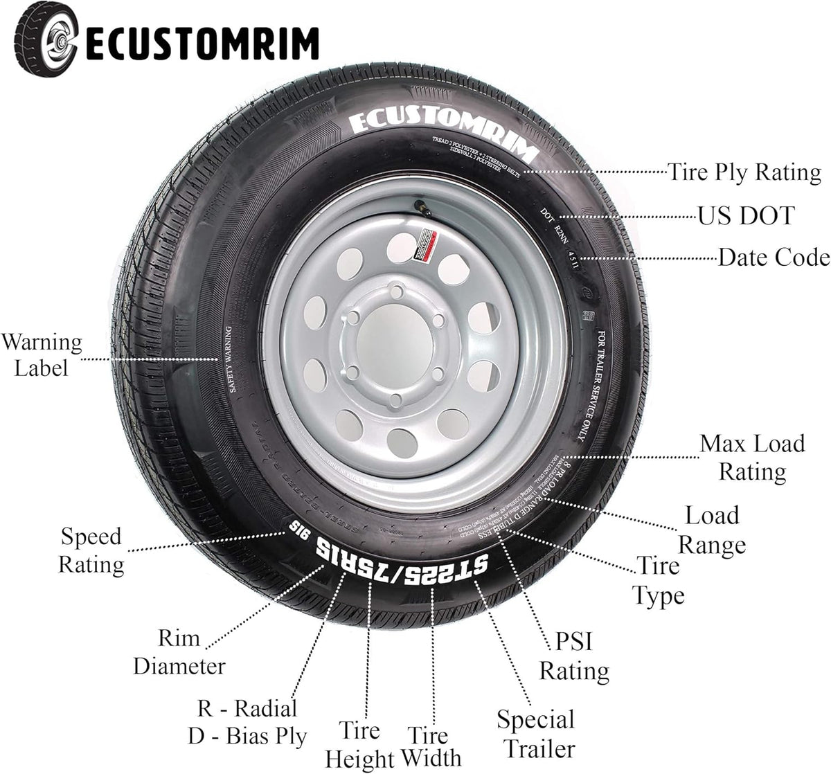 ST205/75D15 15 in. Load C 5 Lug Silver Spoke Wheel Trailer Tire On Rim Q9150