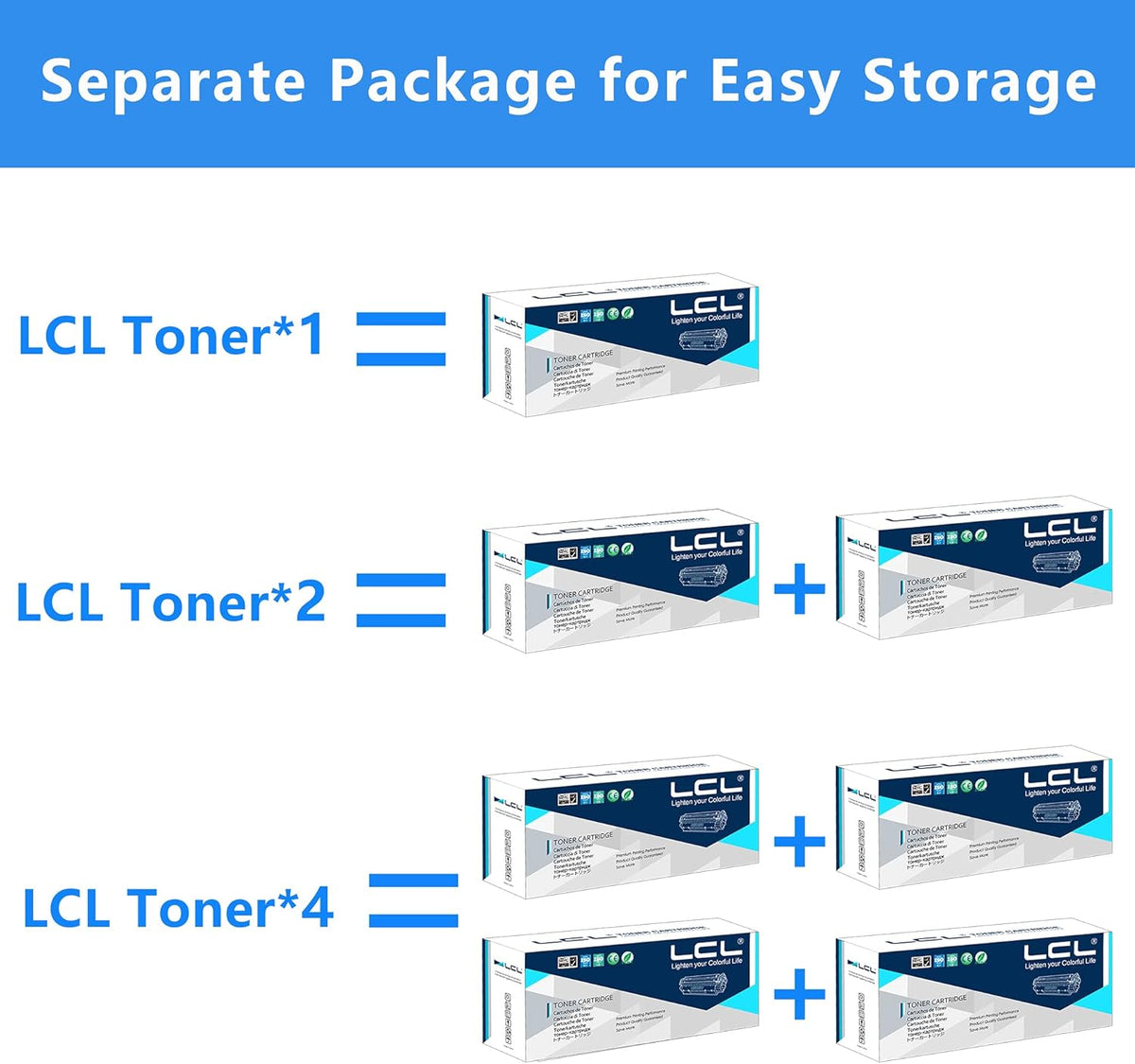 Remanufactured Toner Cartridge 4-Pack Black Cyan Magenta Yellow G871