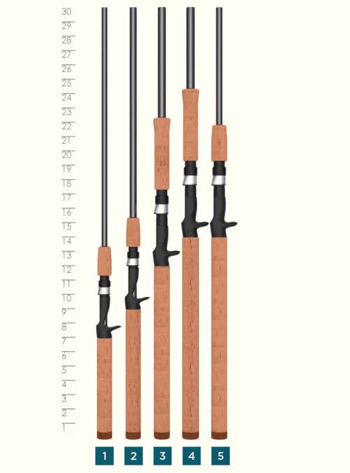 Triumph Casting Rod L7589
