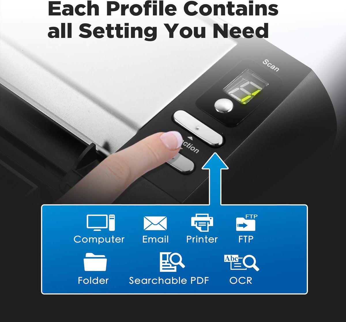 Desktop Scanner D746739