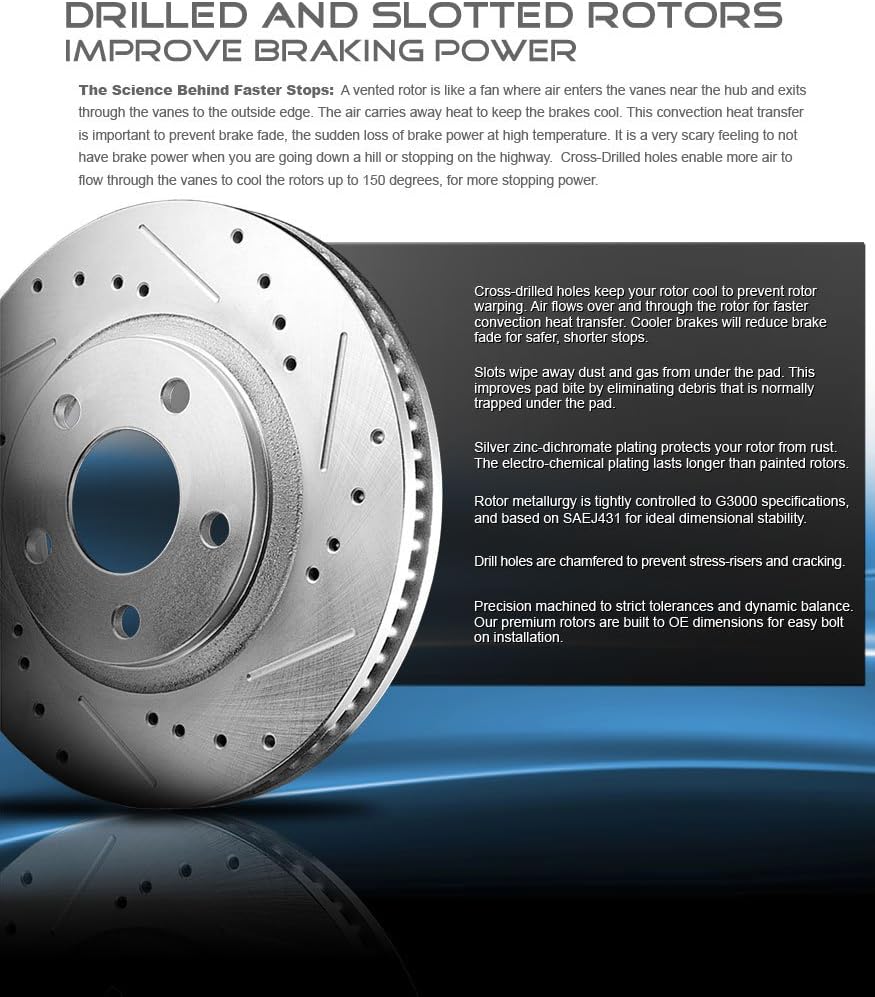 FRONT 281mm + REAR 267mm D/S 5 Lug Rotors + Brake Pads + Clips O267070