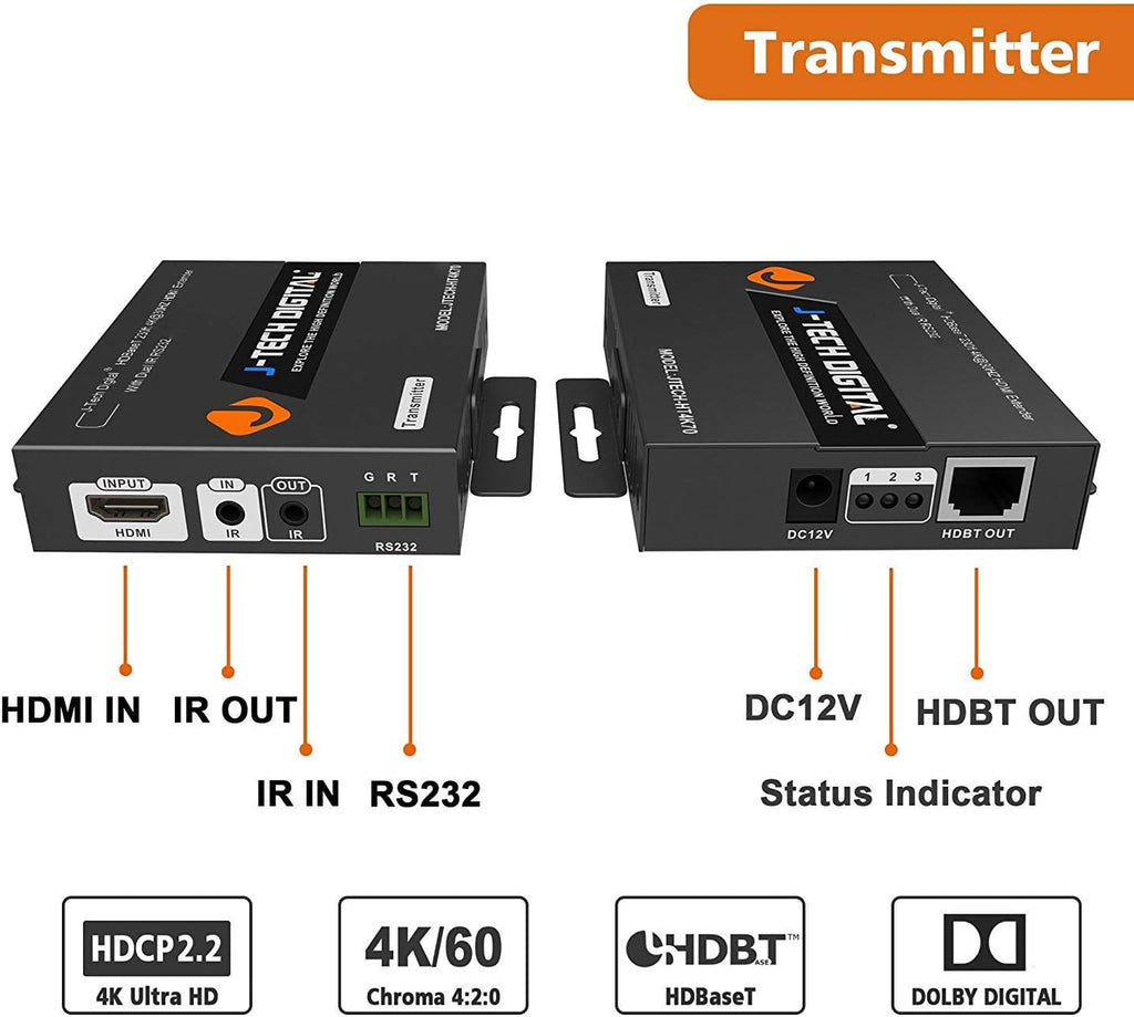 HDBaseT 4K HDMI Extender M597793