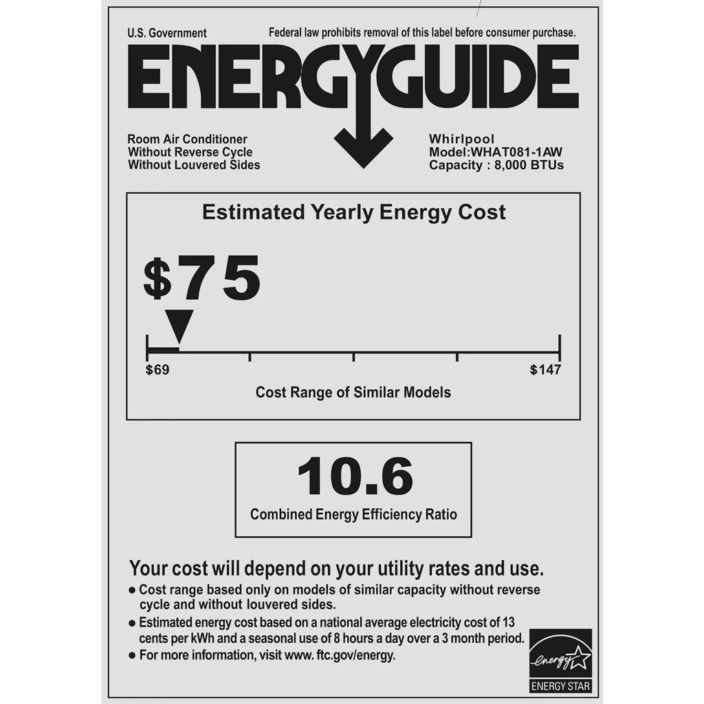 8000 BTU 115-Volt Wall Air Conditioner with Remote, White R36756