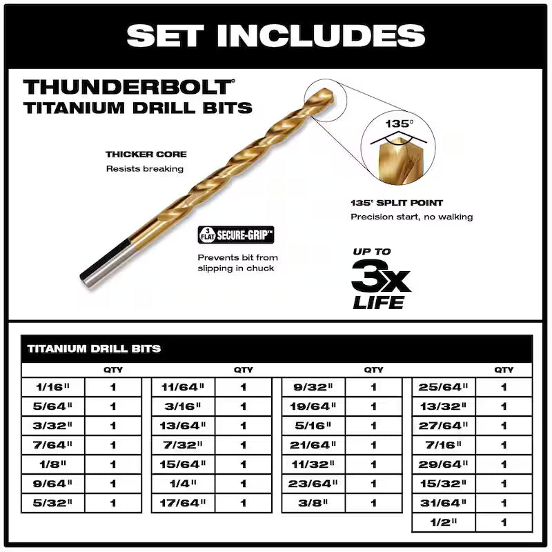 29-Piece Titanium Drill Bit Set J943