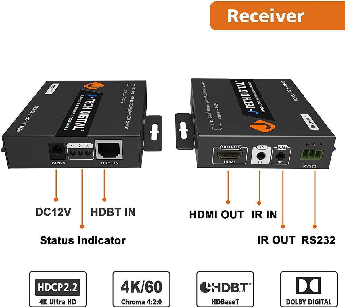 HDBaseT 4K HDMI Extender M597793