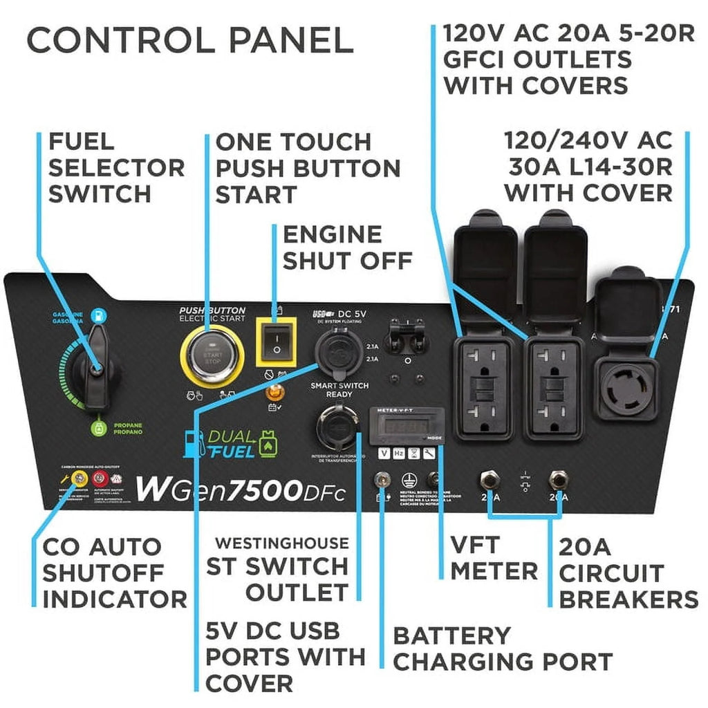 9500 Peak Watt Dual Fuel Portable Generator U2147