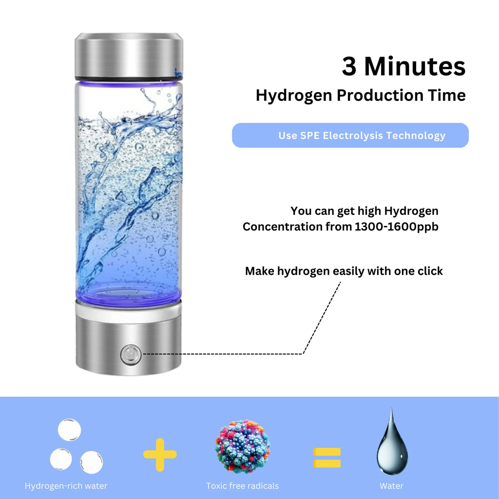 Rechargeable Hydrogen Water Bottle 420 ml A9818