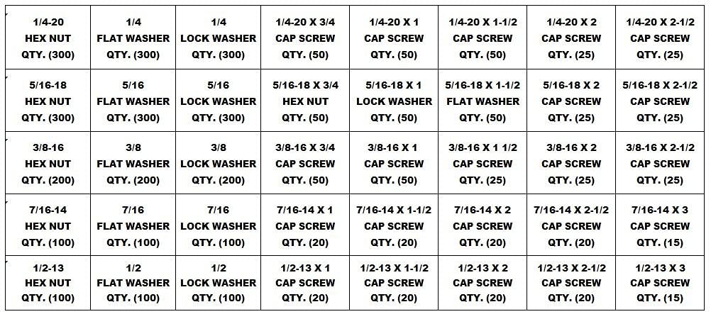 3760 Piece Bolt Bin Kit Grade 8 Nut Bolt Washer Assortment Hex Head Cap Screws Flat and Lock Washers 40 Hole Bin F7773