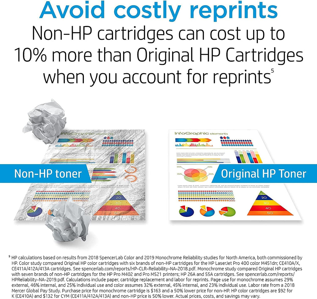 Cyan Toner Cartridge N4172