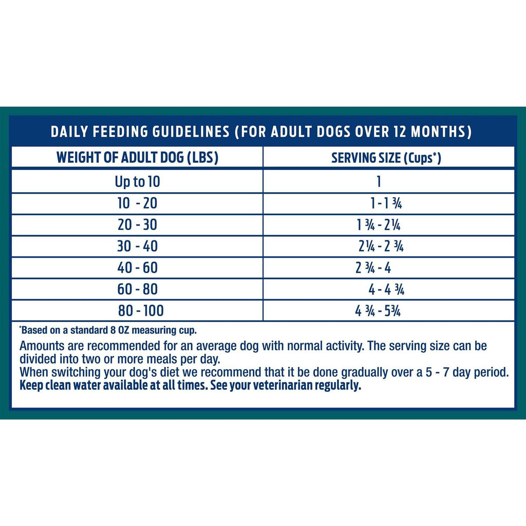 Limited Ingredient Chicken & Brown Rice Dry Dog Food C58921