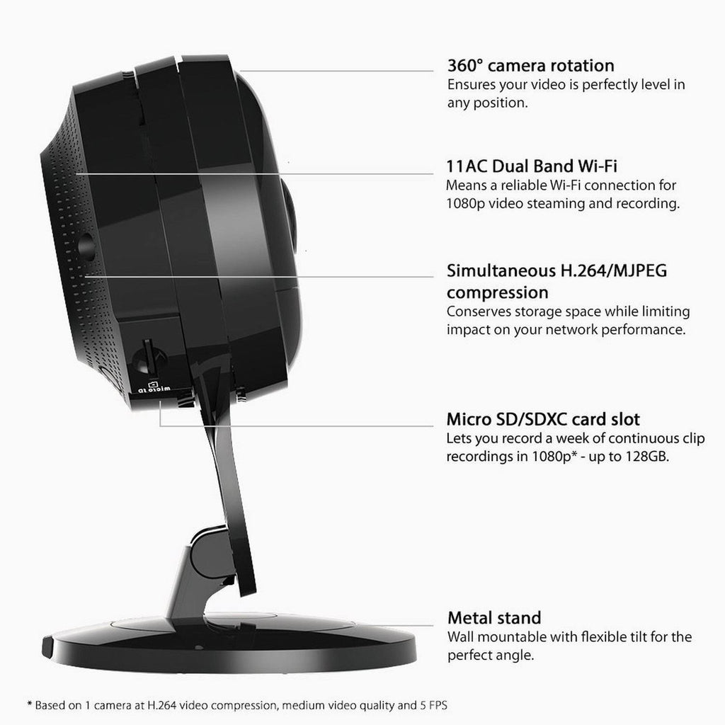 Full HD 180-Degree Wi-Fi Camera C756
